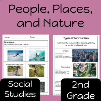 Preview of myWorld Grade 2: People, Places, and Nature, remote & face to face learning
