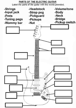 names of electric guitar parts