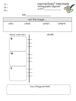 narrative and memoir writing graphic organizers by The ...