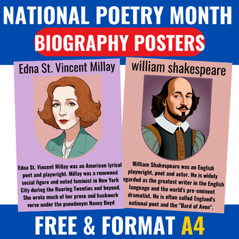 Preview of national Poetry Month April Biography Posters for Bulletin Board Decor