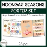 noongar-6-seasons