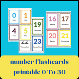 number flashcards printable 0 To 30