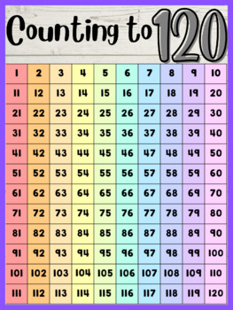 Preview of number grid to 120