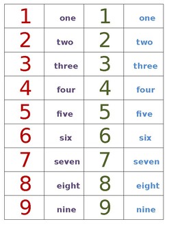 numbers 1-20 by chihab jouni | TPT