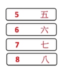 numbers and numbers in Chinese