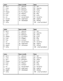 numbers in WORD form- great resource in student notebook!