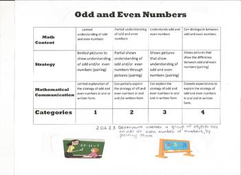 Preview of odd and even numbers 2nd grade rubric