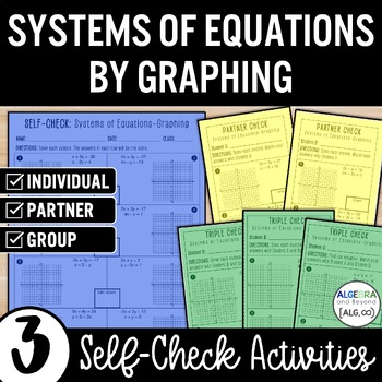Preview of Solve Systems of Equations by Graphing Review Activity - Practice Worksheets