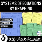 Solve Systems of Equations by Graphing Review Activity - P