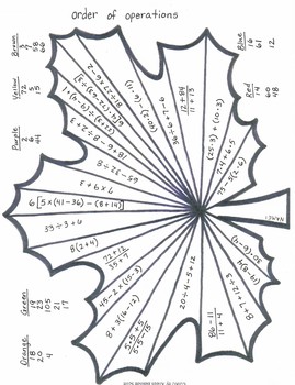 Preview of order of operations Middle-school Math Art