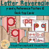 Letter Reversal Reference Posters & Desk-top Cards - p and q