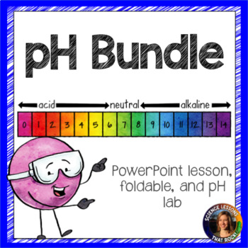 Preview of pH Bundle