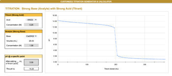 Preview of pH Calculator & Titration Curve Generator - Strong Acids & Bases