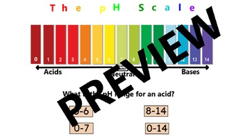 Preview of pH Scale, Acids & Bases Review/Practice Digital, Self-Checking