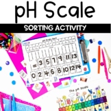 pH Scale Activity for Teaching Acids and Bases