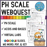 pH Scale Webquest