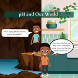 pH and Our World - Investigations in pH and Erosion