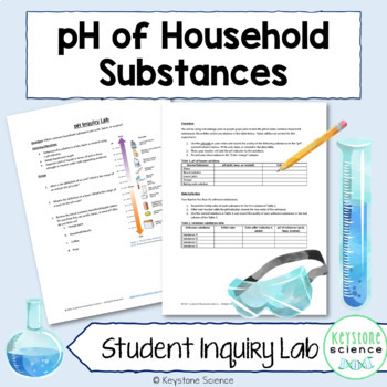 pH of Household Substances Inquiry Lab Biology Chemistry Digital Learning