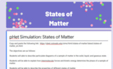 pHet Simulation: States of Matter