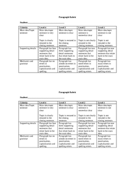 Preview of paragraph rubric