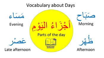 Preview of parts of the day in Arabic with English meanings