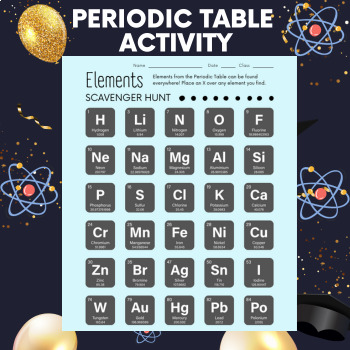 periodic table of elements with names and symbols by Storyof Student ...