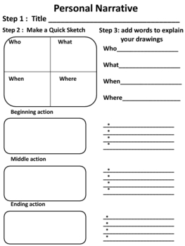 Preview of personal narrative graphic organizers