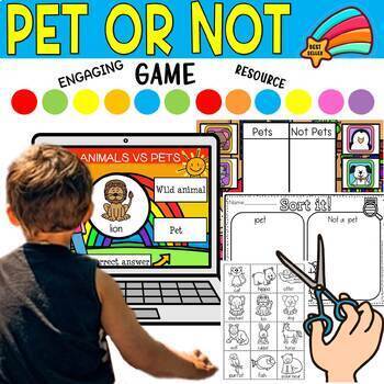 Preview of Pet Or Not a Pet Worksheets/teaching powerpoint