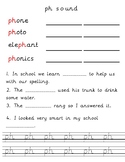 ph worksheet