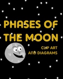 Phases of the Moon clip art pictures