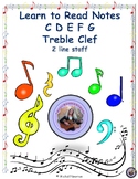 piano - Learn to read notes - C D E F G - easy version - 2