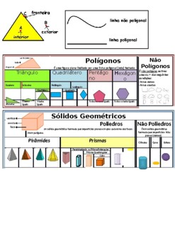 Preview of polígonos e poliedros