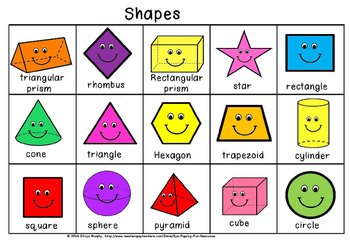 Shapes Chart