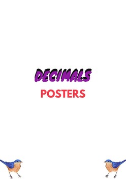 Preview of posters definition, adding ,subtracting , multiplying and dividing Decimals