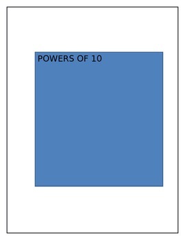 Preview of powers of 10 math strategy