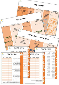 Preview of ppt - hebrew parts of speach