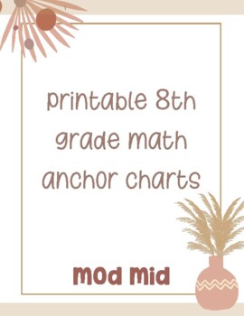 Preview of printable - 8th grade CCSS math anchor charts