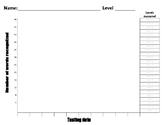 Progress Monitoring Chart for Rebecca Sitton Word List