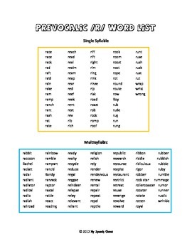 Что такое word list