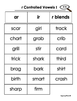 word l controlled vowels list SueMer Exploring Productions Words Teaching Resources by