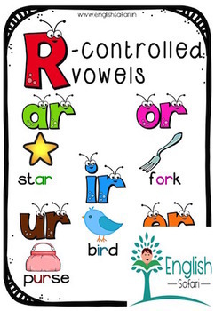 Preview of Bossy R words anchor chart