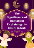 ramadan The Significance of Ramadan: Explaining the Basics