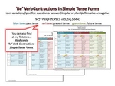 ESL: 'Be' Verb - Simple Tenses - Contractions - Reference Charts