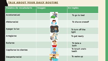 Reflexive verbs activities