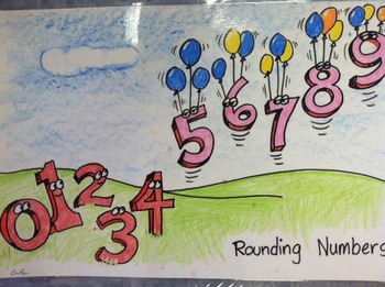 Preview of rounding number poster