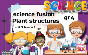 Preview of science fusion grade 4 unit 3 lesson  1