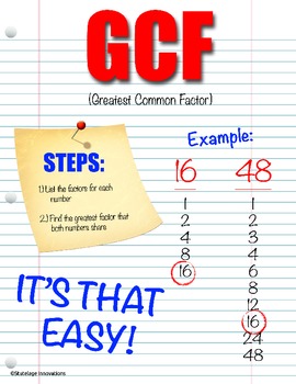common greatest factor factors poster math teaching classroom gcf posters fractions punch remember hole reduce student students subject visit helpful