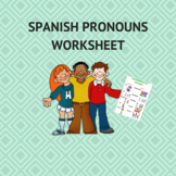 spanish pronouns / pronombres en español.