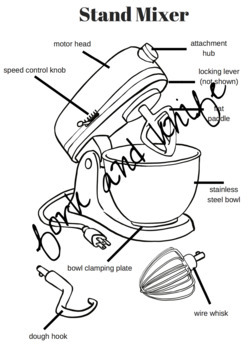 Stand Mixer Worksheet by FCS Fork and Knife FCS | TpT
