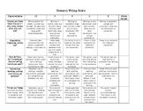 state research report writing rubric